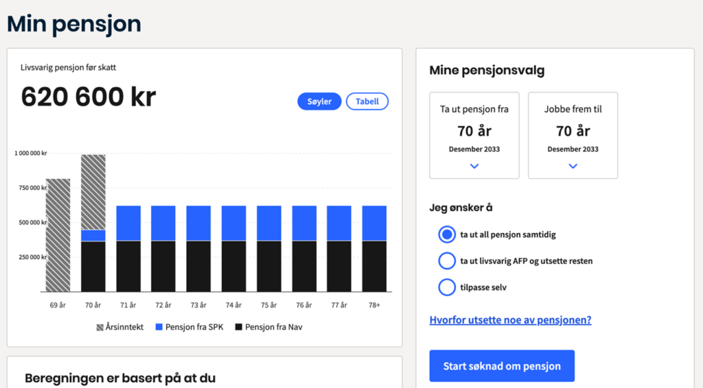 Eksempel 3: I dette eksemplet tar personen ut pensjon samtidig som hen slutter å jobbe.